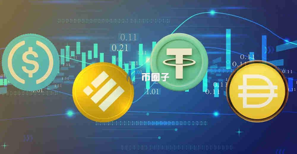 稳定币对黄金是利好还是利空？价格是涨还是跌？