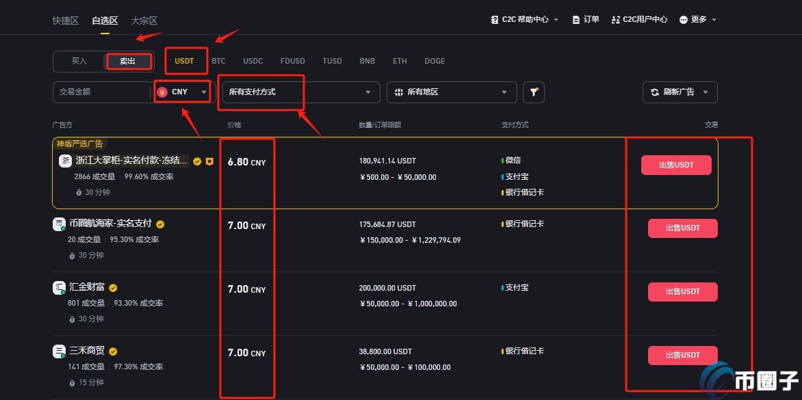 泰达币怎么卖出变现？泰达币卖出变现新手教程