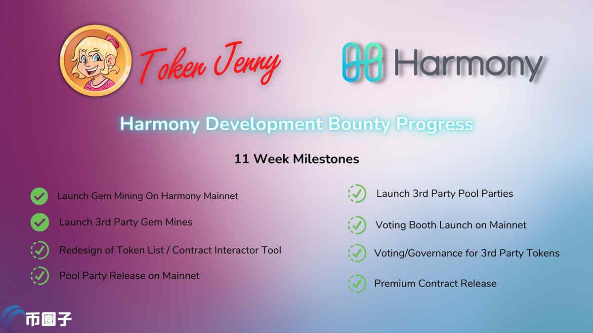 uJENNY币价格多少？uJENNY币历史价格一览