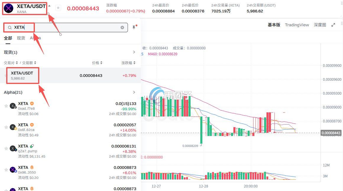 XETA币在哪个交易所可以交易？