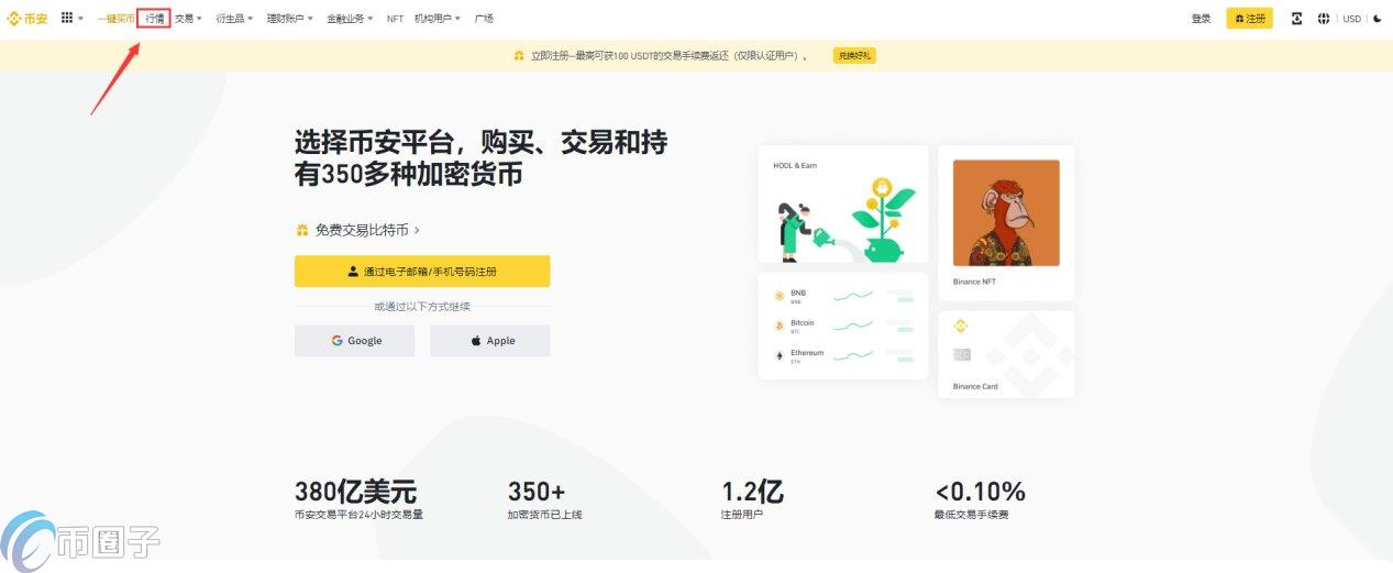 BEL币怎么买?BEL币买卖交易新手教程 BEL币怎么买?BEL币买卖交易新手教程