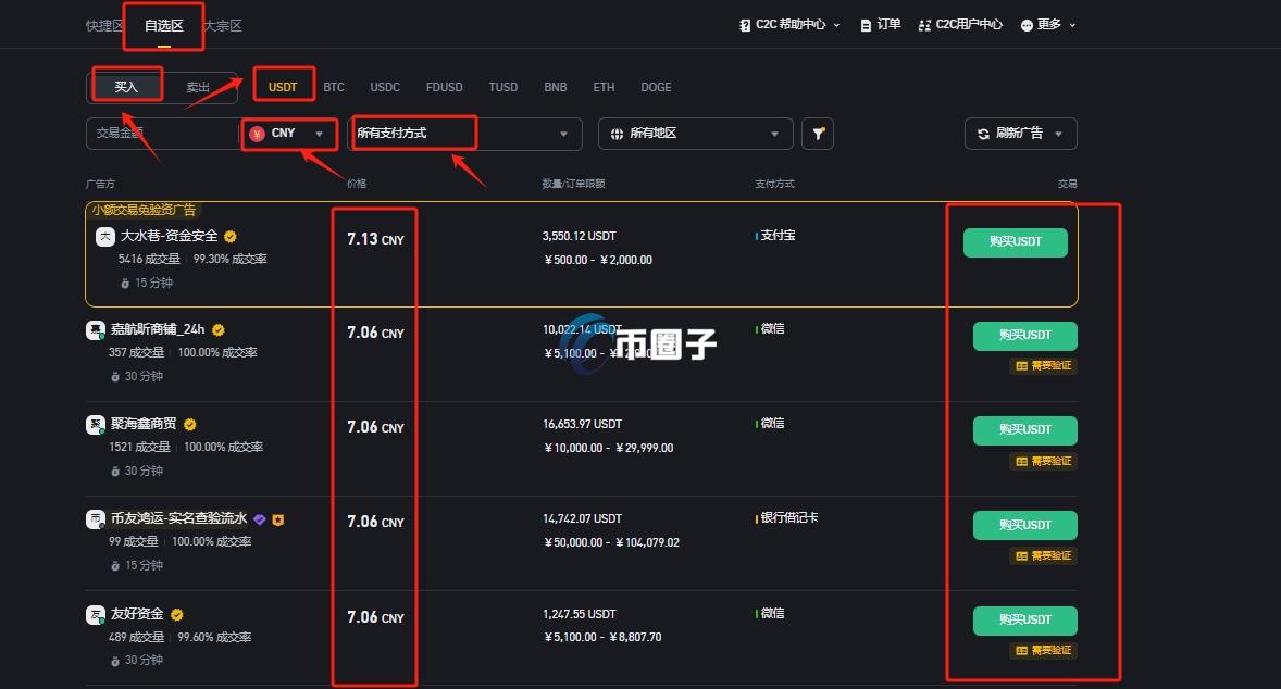 GTC币怎么买?在哪买? GTC币怎么买?在哪买?