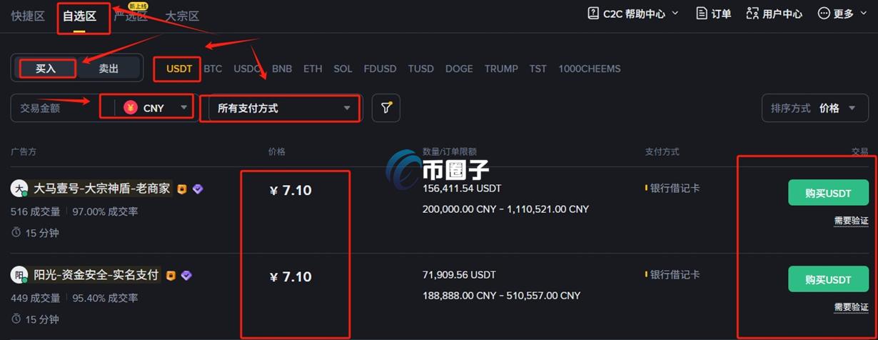0G币什么时候上交易所?怎么参与购买? 0G币什么时候上交易所?怎么参与购买?