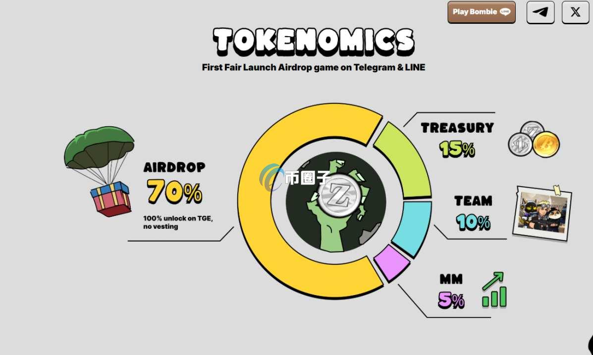 BOMB币是什么？Bombie/BOMB币有投资价值吗？