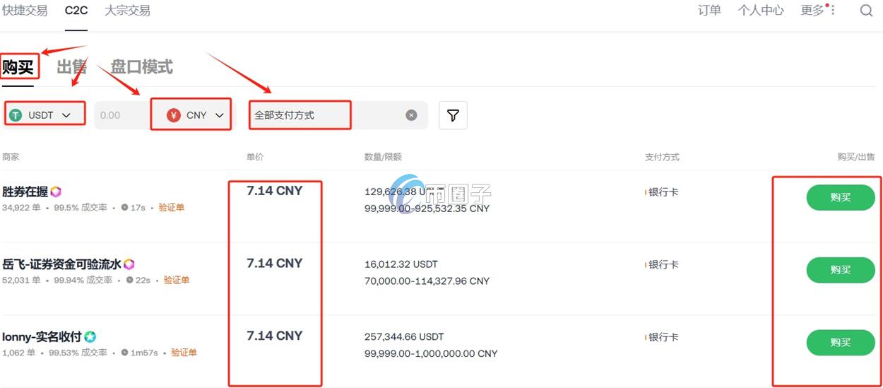 RESOLV币在哪买？怎么买？
