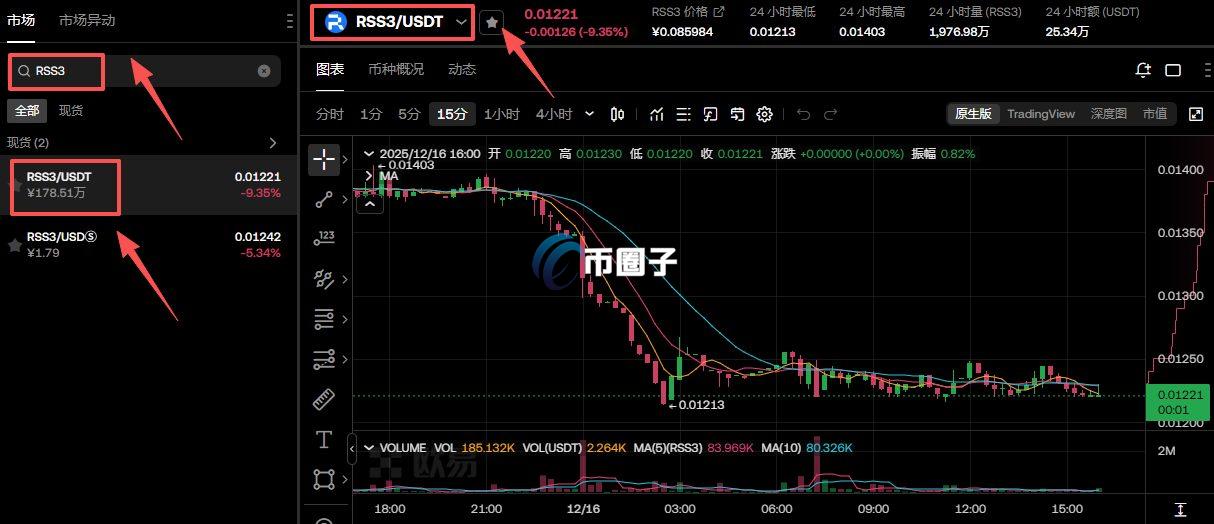 RSS3币怎么买卖?RSS3币买卖交易新手教程 RSS3币怎么买卖?RSS3币买卖交易新手教程