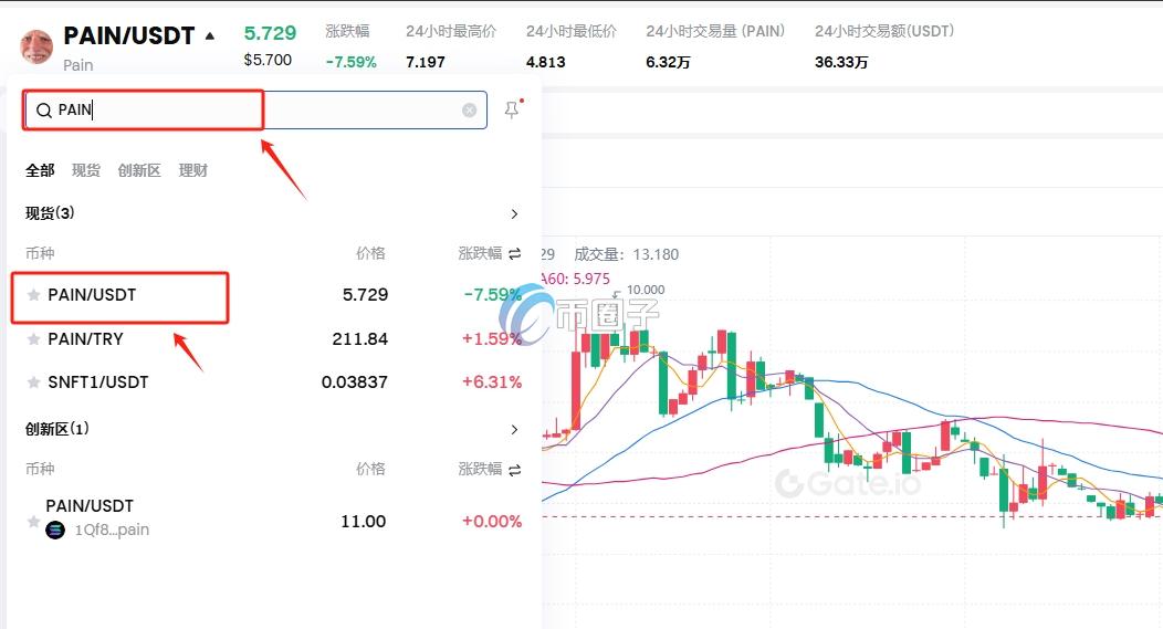 一文盘点PAIN币上线交易所有哪些？