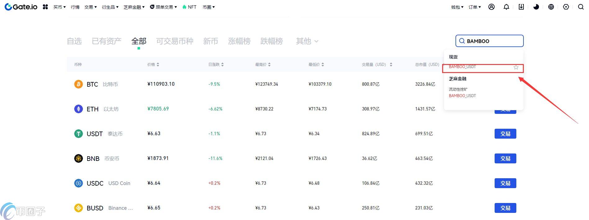 BAMBOO币在哪些交易所交易?怎么买? BAMBOO币在哪些交易所交易?怎么买?