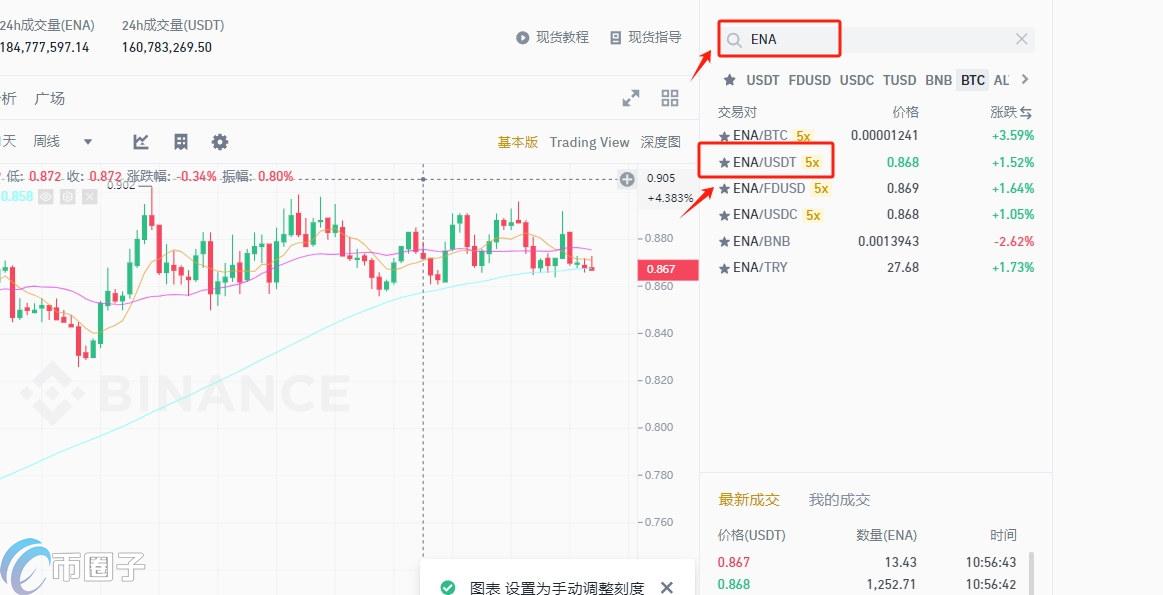 ENA是不是主流币？ENA币投资潜力分析