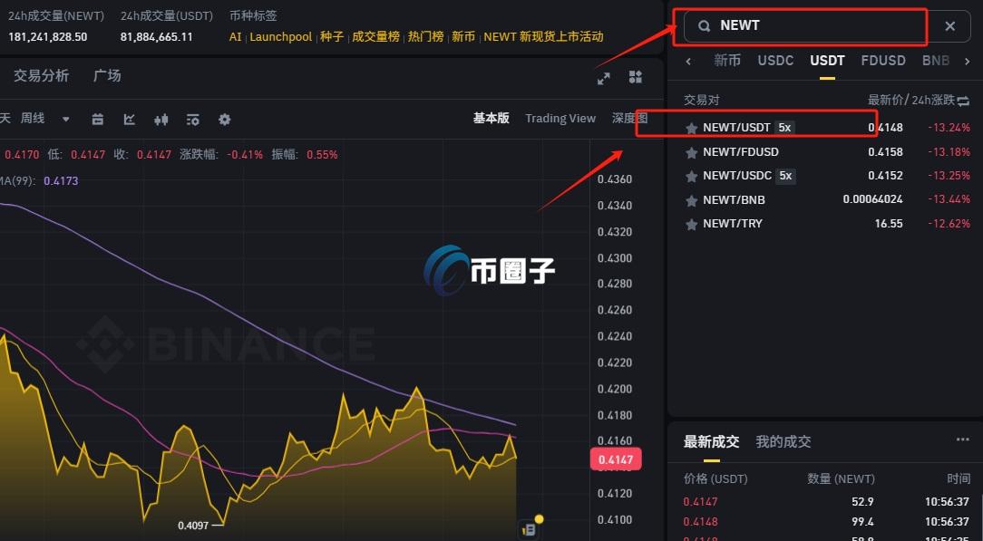 NEWT币在哪买?怎么买? NEWT币在哪买?怎么买?