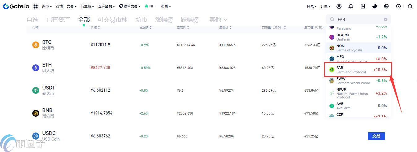 FAR币在哪个交易所交易？怎么交易？