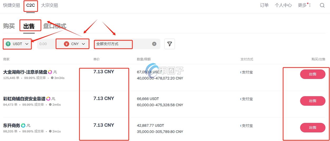 炒币挣了钱真能取现吗?炒币挣了钱取现流程 炒币挣了钱真能取现吗?炒币挣了钱取现流程