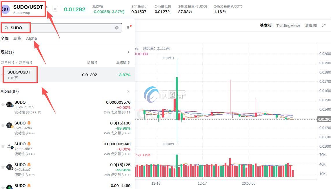SUDO币在哪里交易？怎么交易？