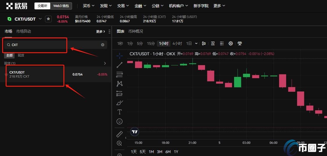 CXT币在哪里能交易?CXT币上架交易所介绍 CXT币在哪里能交易?CXT币上架交易所介绍