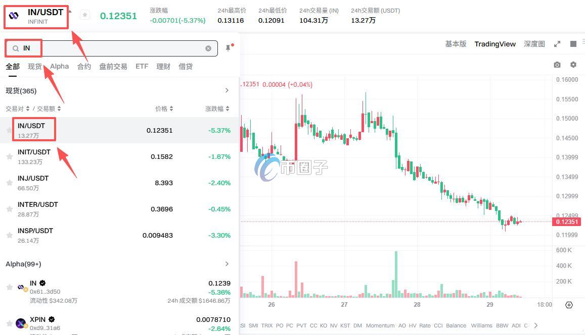 IN币怎么买?上线交易所了吗? 8bf2c47867608cdbfd6d0e3d7d0fe4a4.jpg