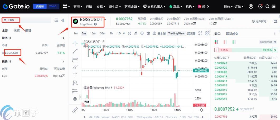 EGS币在哪里买?EGS币上线交易所盘点 EGS币在哪里买?EGS币上线交易所盘点
