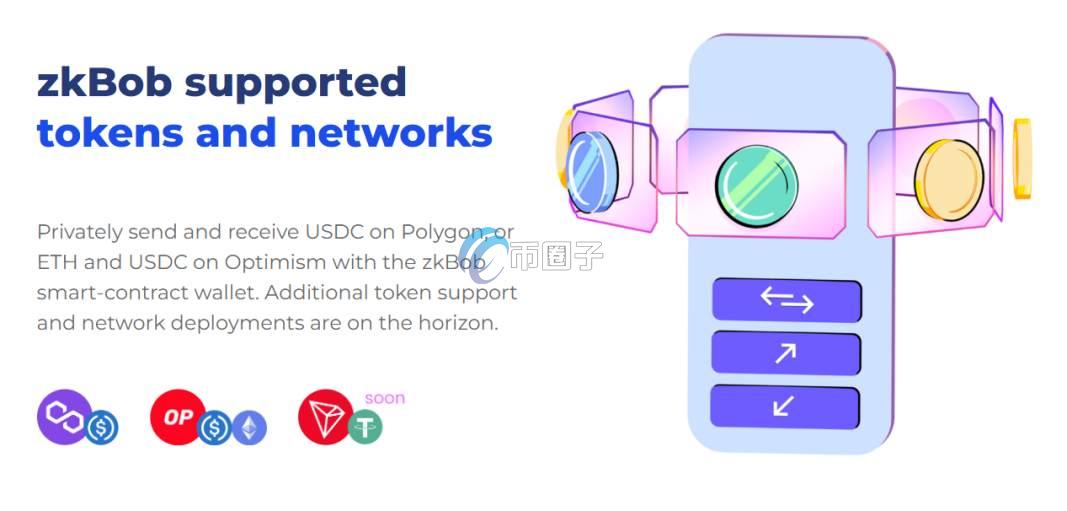 BOB币未来价格走势如何？BOB币未来价格预测