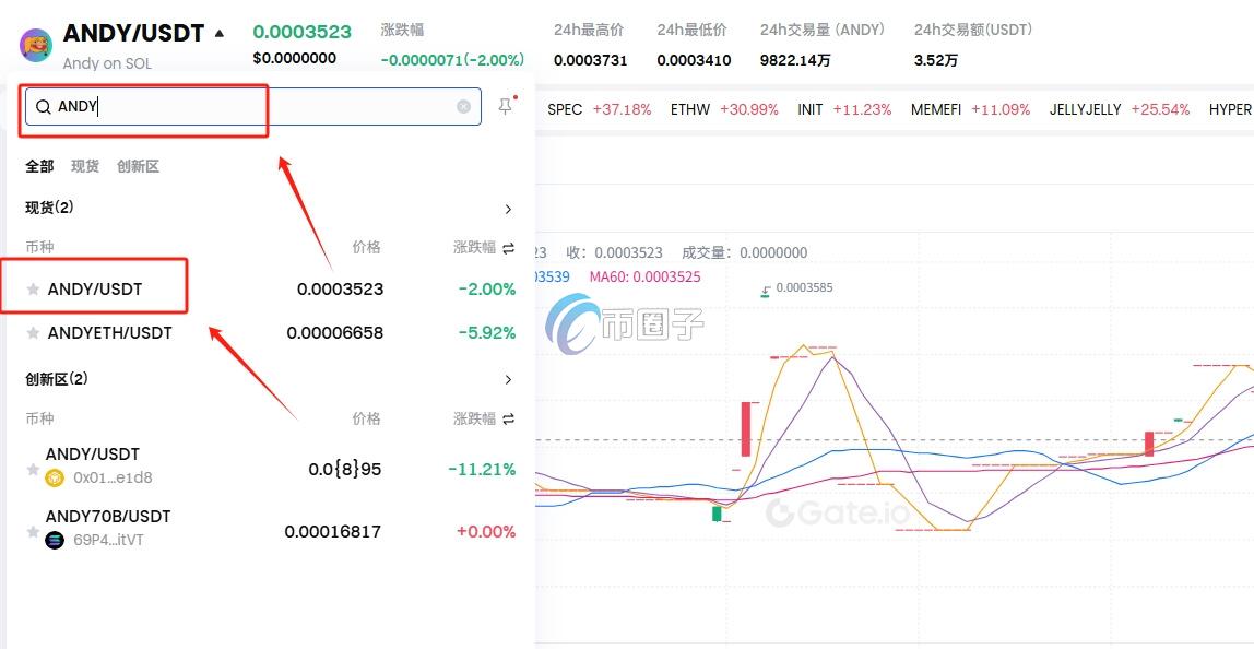 ANDY币能买吗?怎么买? ANDY币能买吗?怎么买?