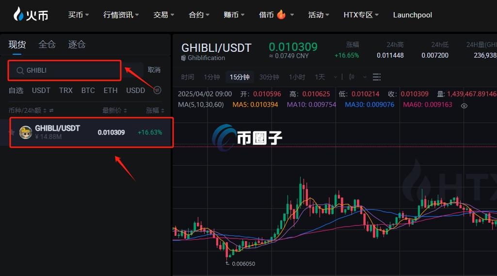 GHIBLI币上线交易所了吗?怎么买? GHIBLI币上线交易所了吗?怎么买?