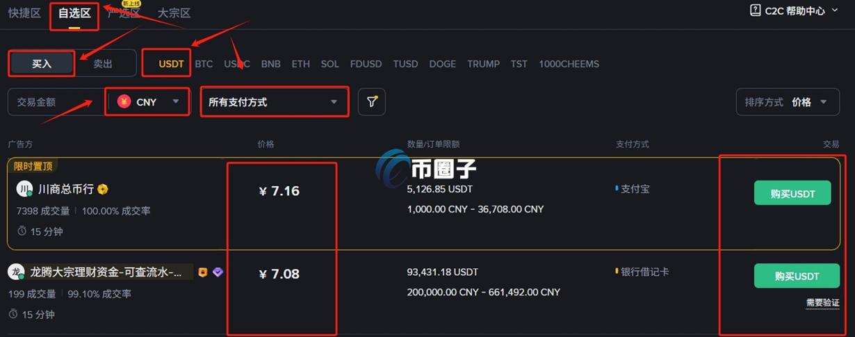 ZKC币在哪买？怎么买？