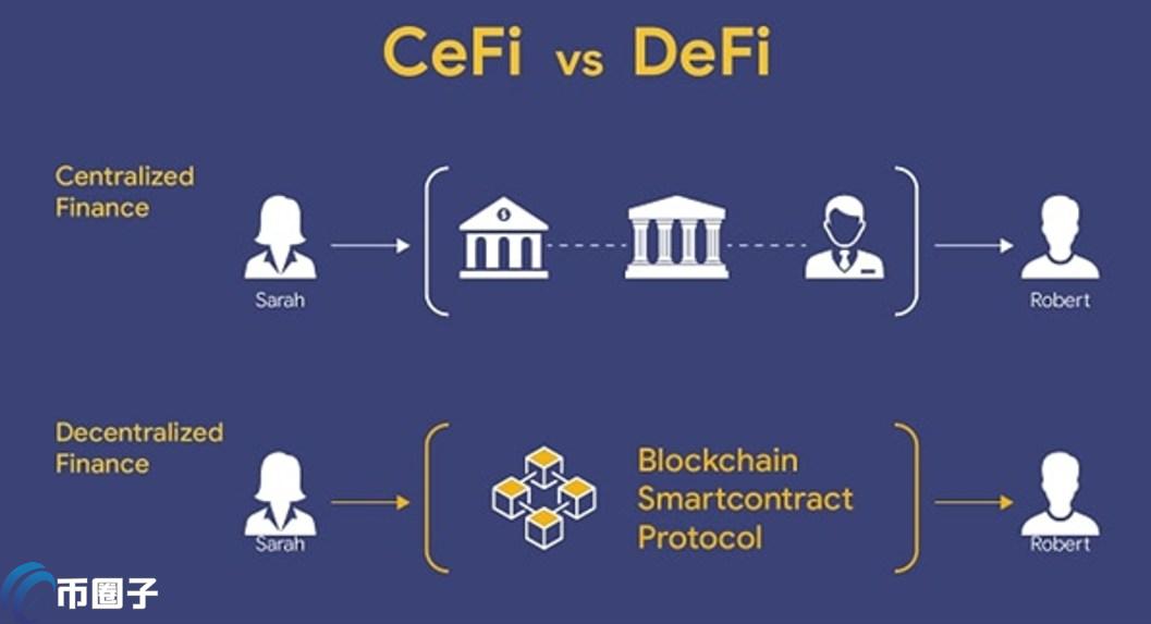 TYB币价格多少?TYB币历史价格一览 TYB币价格多少?TYB币历史价格一览