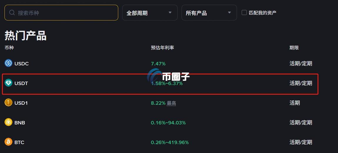 稳定币有利息吗？有收益吗？