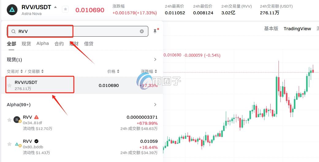 RVV币上线交易所有哪些?在哪个交易所能交易 RVV币上线交易所有哪些?在哪个交易所能交易