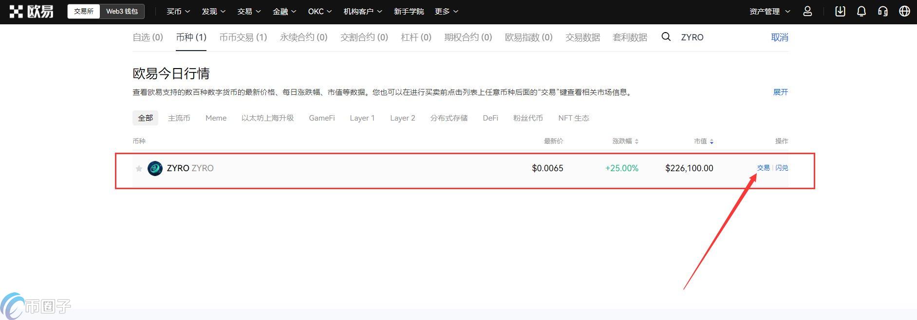 ZYRO币还能交易吗？怎么买？