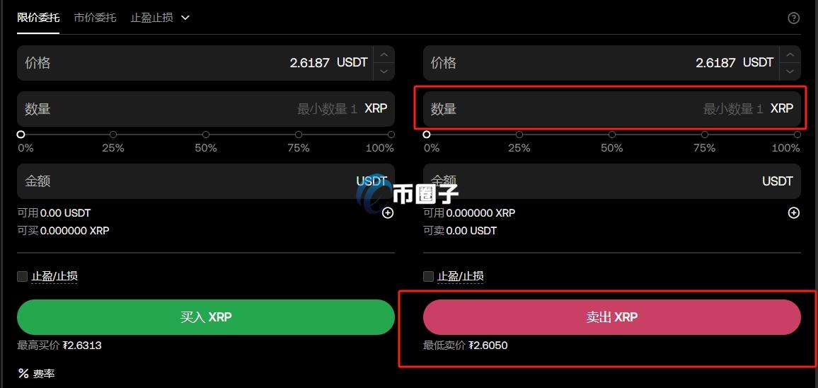 瑞波币买进后卖得出去吗？卖完多久到账？