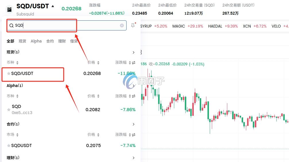 SQD币怎么买？上线交易所了吗？