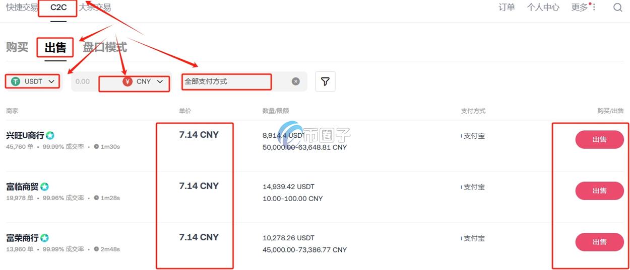 U币怎么玩才赚钱？U币赚钱玩法攻略