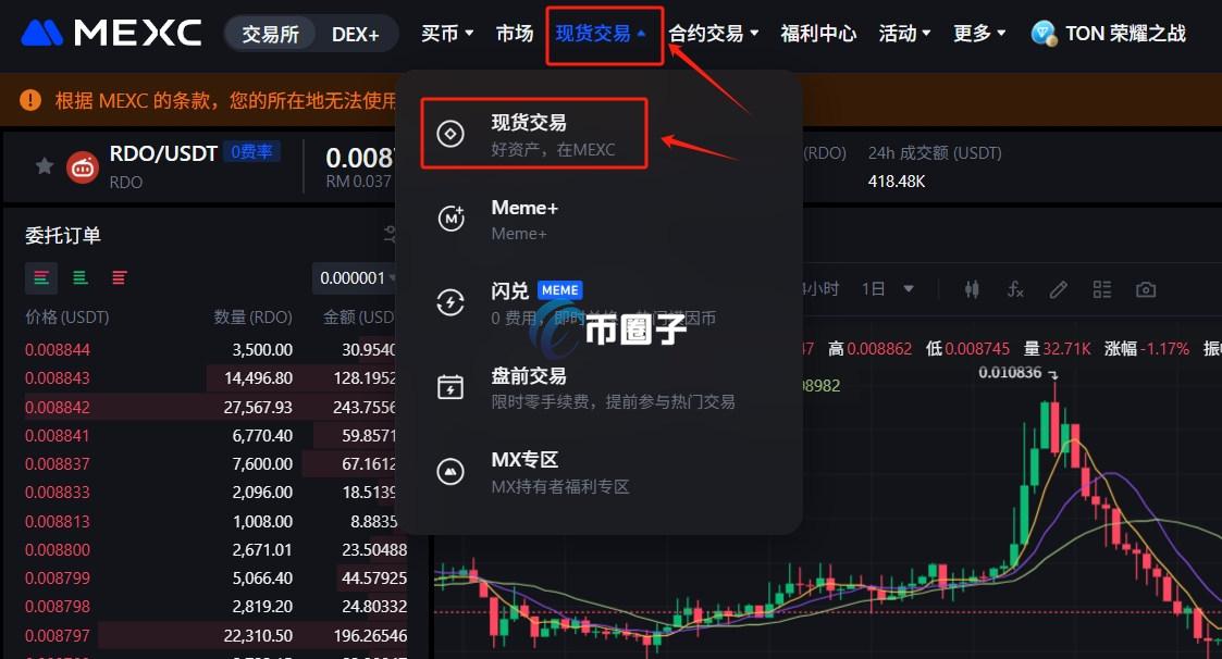 RDO币的价格是多少？RDO币可以兑换人民币吗？