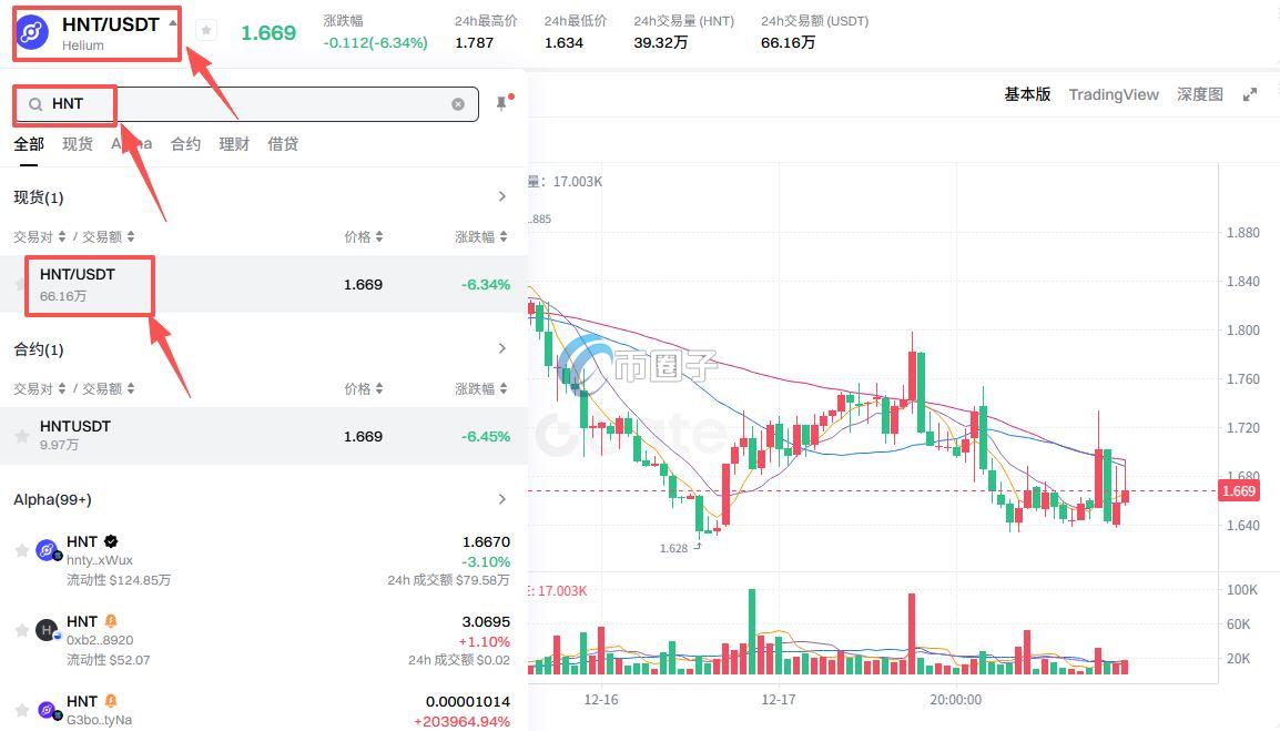 HNT币在哪里交易？怎么交易？