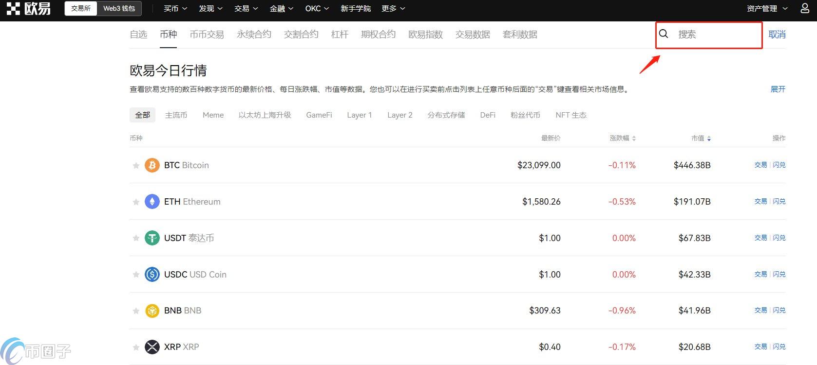 PHA币怎么买？新手买卖PHA币交易全教程