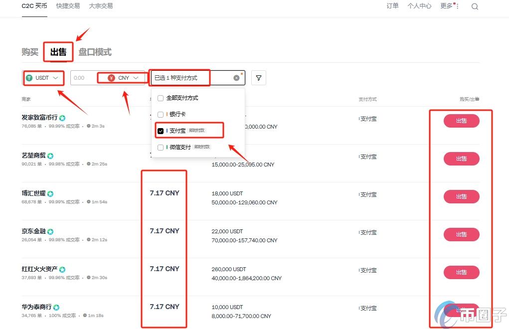 虚拟币可以提现到支付宝吗？