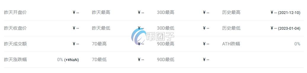 STRM币最高价格多少?STRM币历史最高价格介绍 STRM币最高价格多少?STRM币历史最高价格介绍