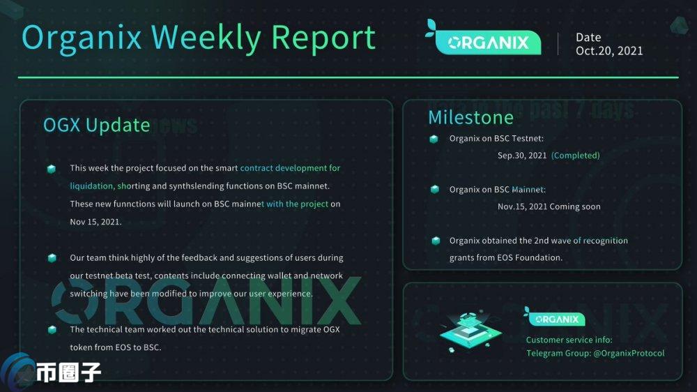 OGX币总发行量和总市值是多少？