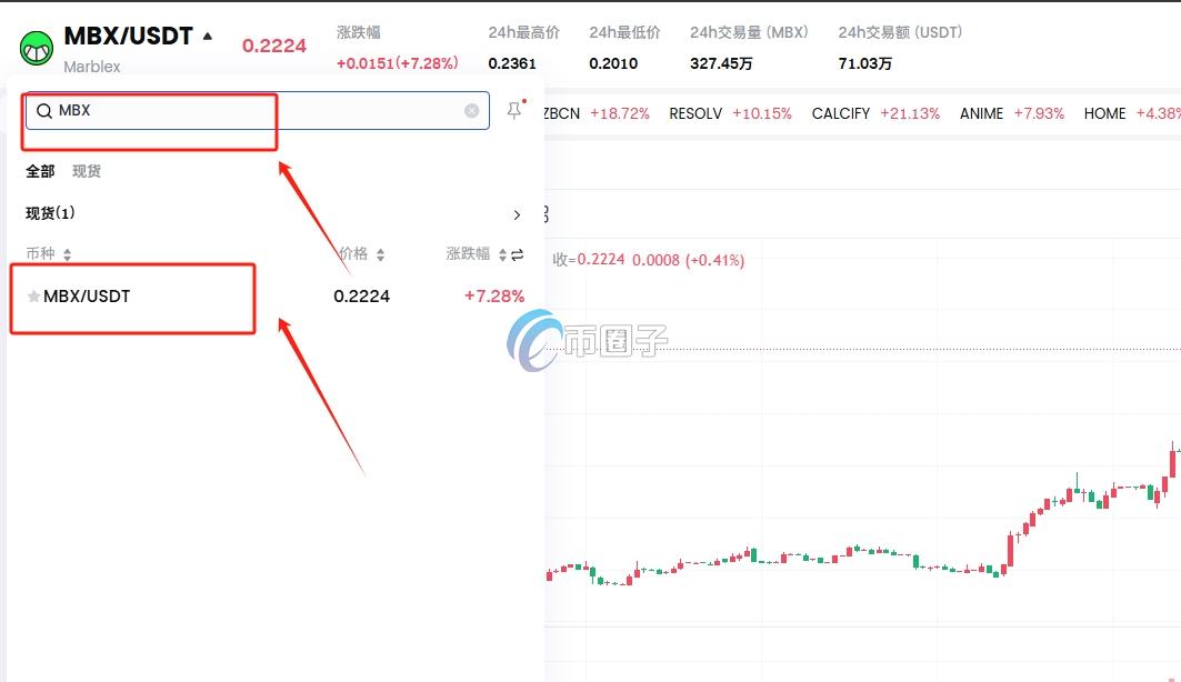 MBX币在哪买?怎么买? MBX币在哪买?怎么买?