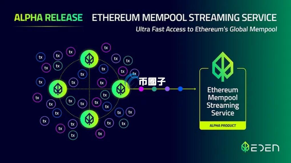 EDEN币是否值得长久持有？EDEN币价格预测
