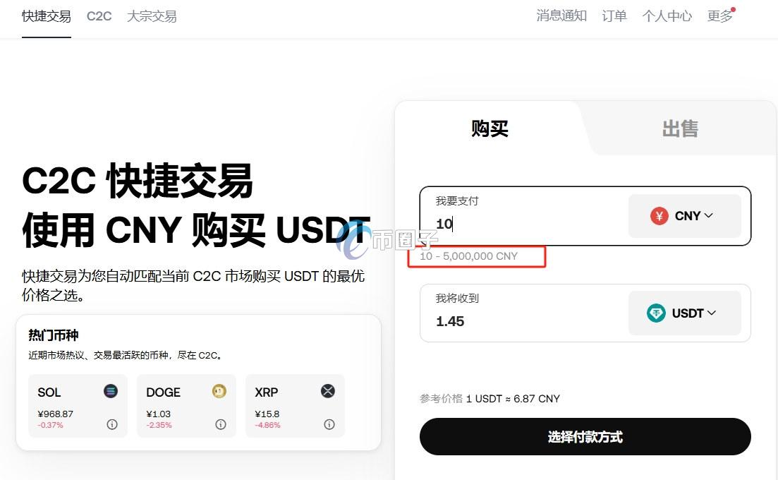 炒币最少可投入多少钱？炒币最少投入成本介绍