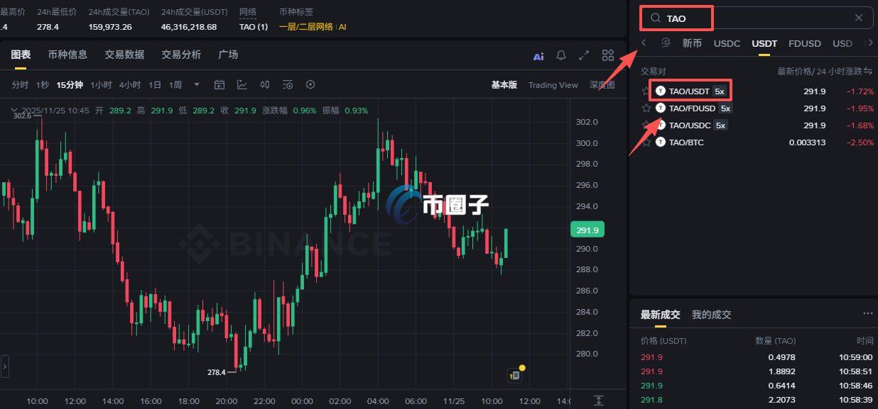 TAO币怎么买?TAO币买卖交易详细教程 TAO币怎么买?TAO币买卖交易详细教程