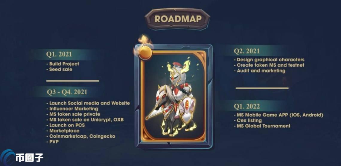 MSS是什么币种？MSS币投资价值分析