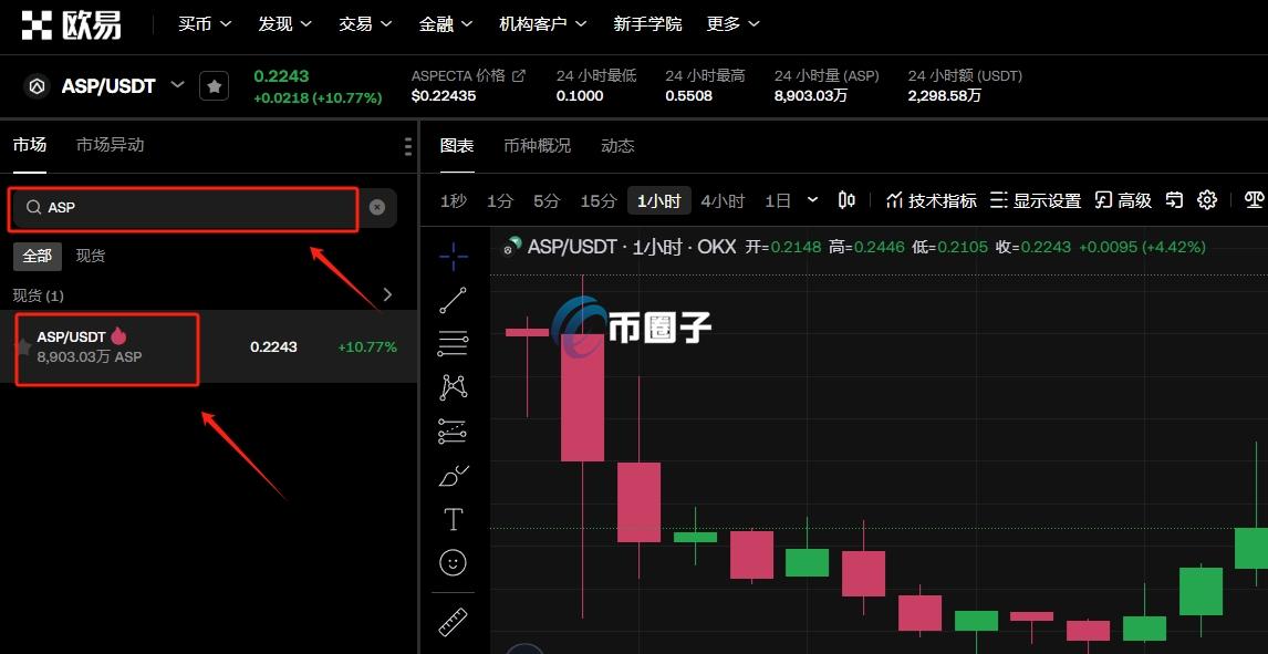 ASP币在哪买？怎么买？