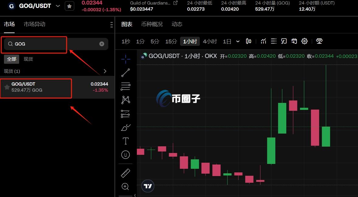 WILD币怎么买？上线交易所了吗？