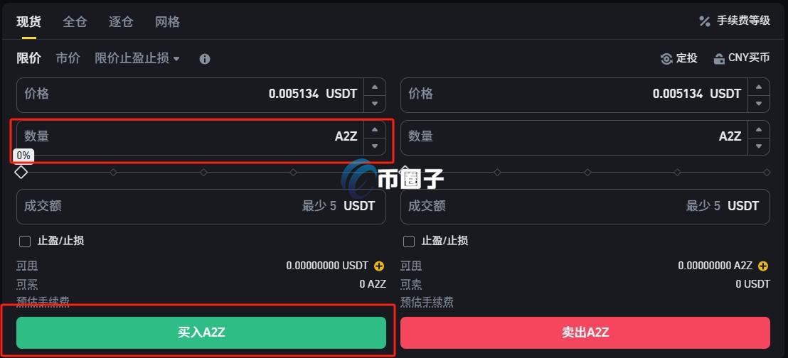 A2Z币怎么买?可以投资吗? A2Z币怎么买?可以投资吗?