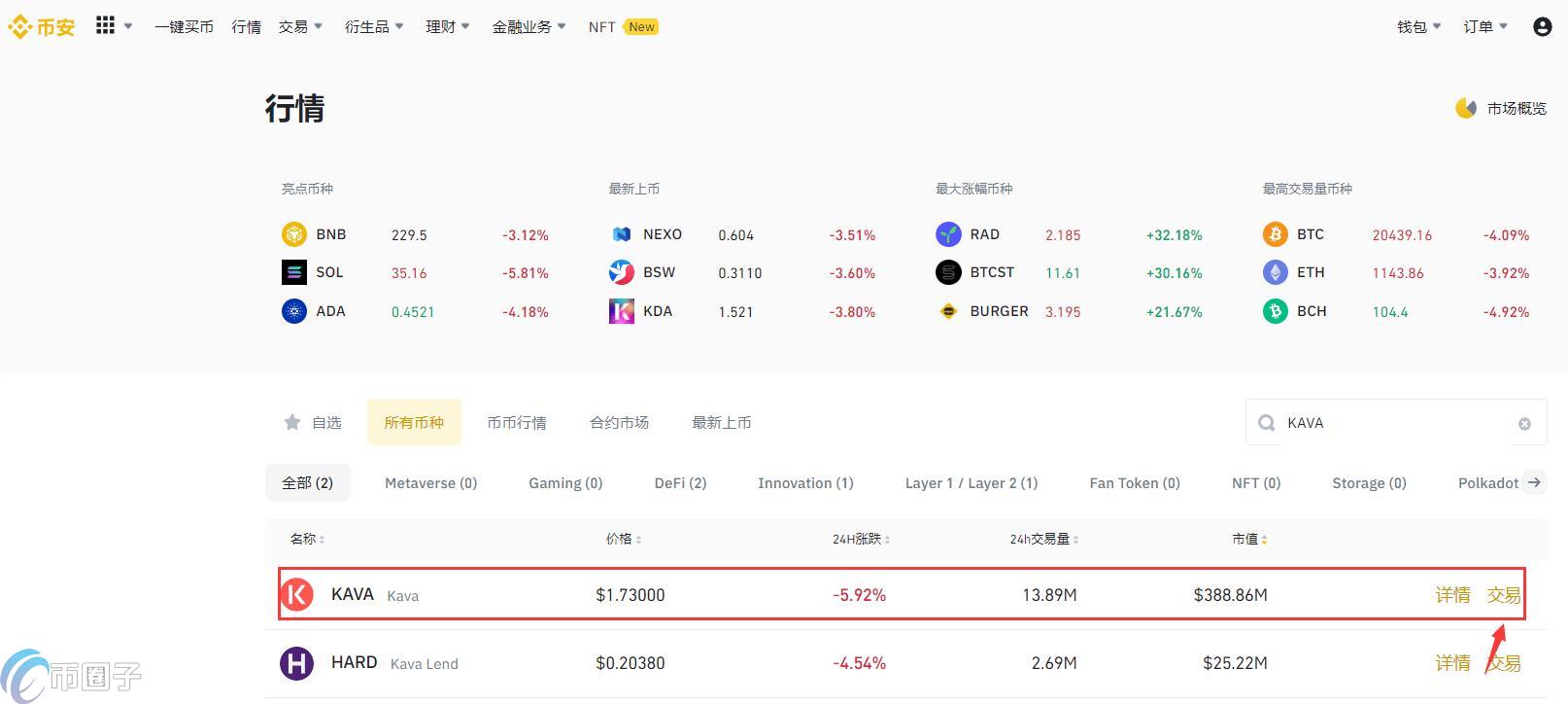 KAVA币怎么买?交易所买卖KAVA币教程全解 KAVA币怎么买?交易所买卖KAVA币教程全解