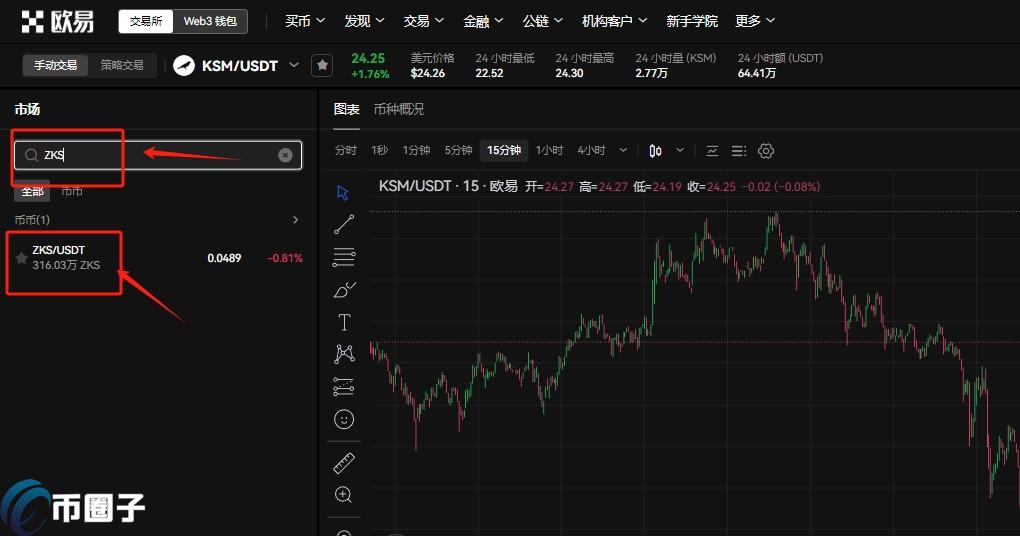 ZKS币有投资价值吗？ZKS币未来前景分析