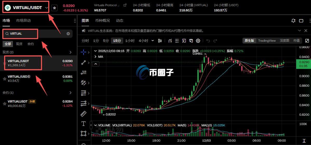 VIRTUAL币怎么买？VIRTUAL币买卖方式教学