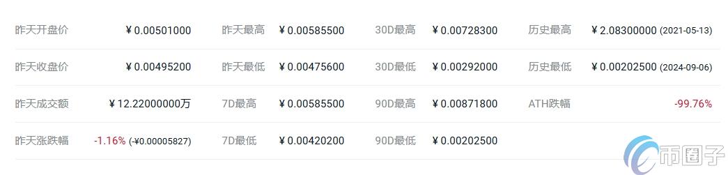 9a7cd2d59ee2d9eb2ae856ac3a721d80.png 2.png.png