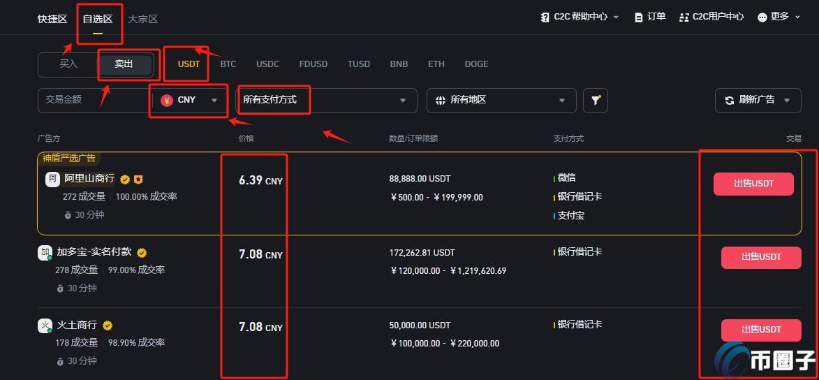USDT虚拟币怎么变成钱？USDT变成钱详细流程